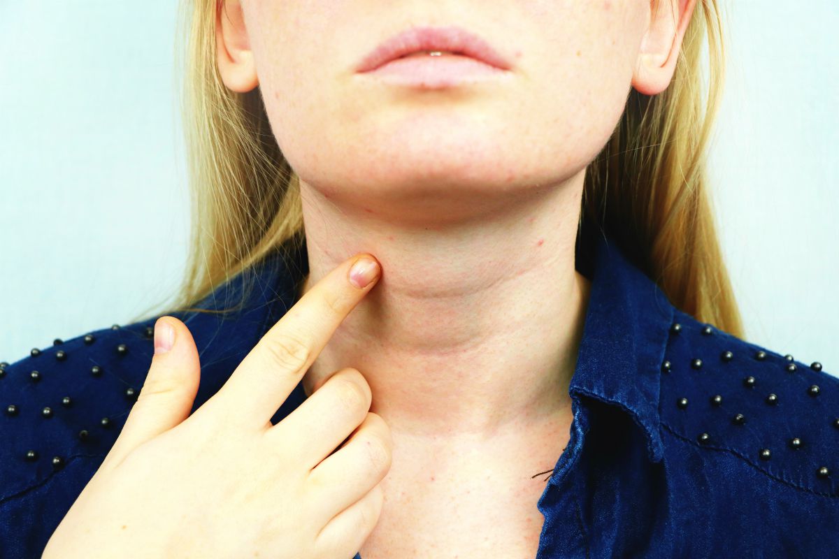 Как выглядит щитовидная железа у женщин фото